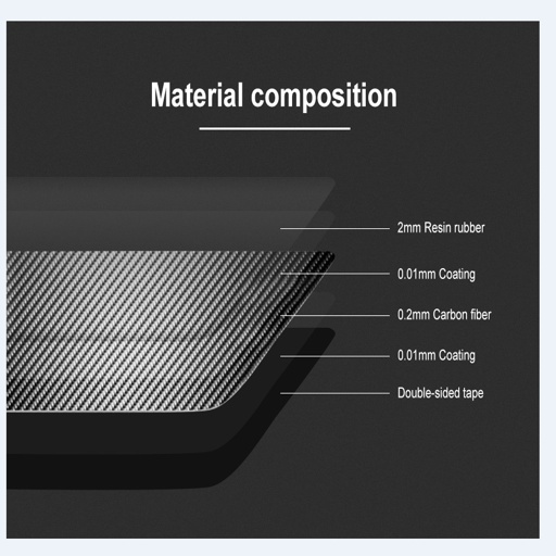 Carbon Fiber Infotainment Screen Cover For Miata ND/Mk4