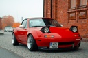 Overfenders Kit (Type 2) For Miata NA/Mk1