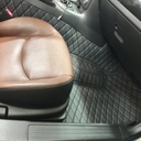 Quilted Floor mats (Premade material) For Miata NC/Mk3