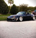 Wide Overfenders Kit For Miata NC/Mk3